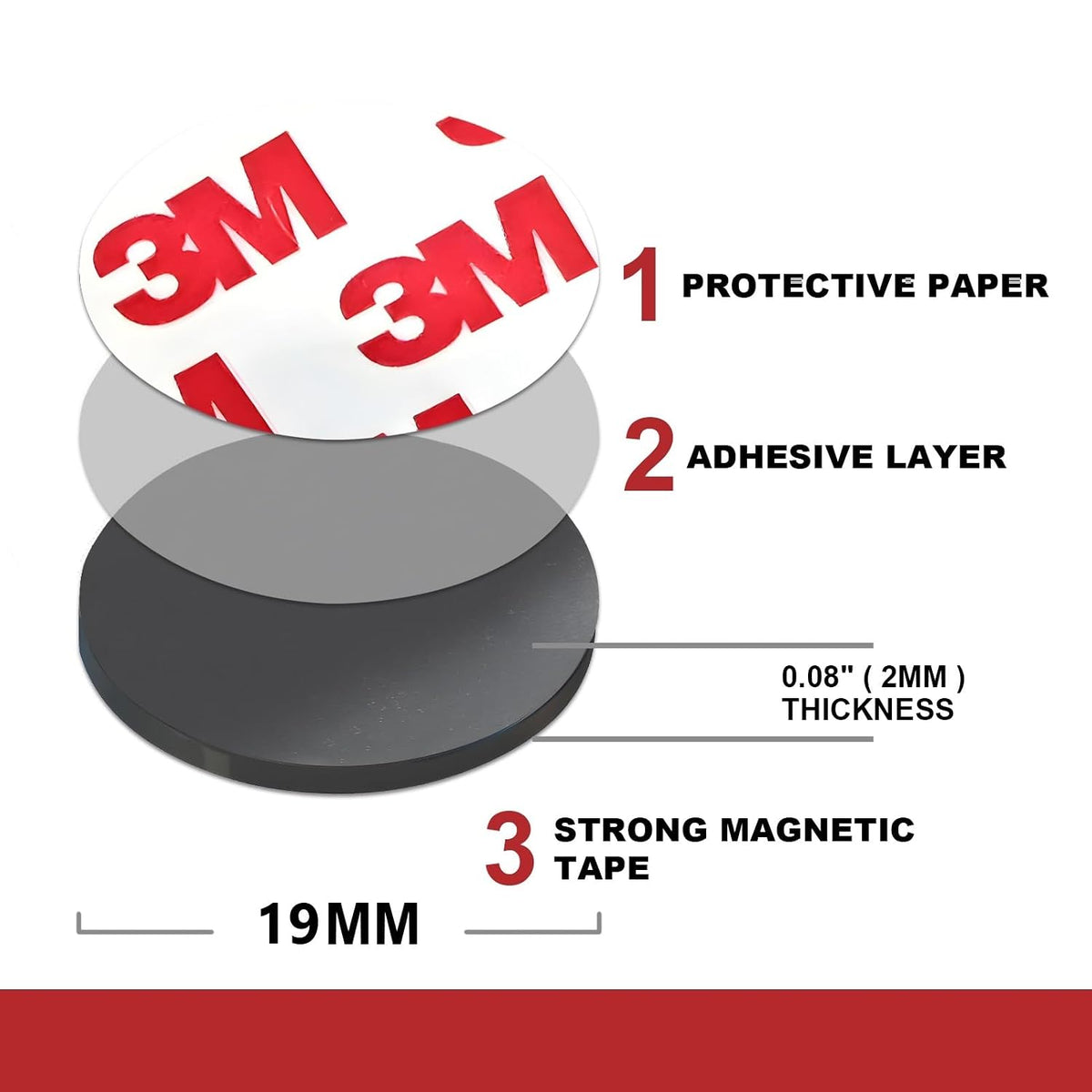 Small Magnets with Adhesive Backing for Crafts,Self Sticky Magnetic Sticker,Round Adhesive Dot Magnets for Classroom (36Pcs Circle 3/4 X 0.08 Rubber Magnets)