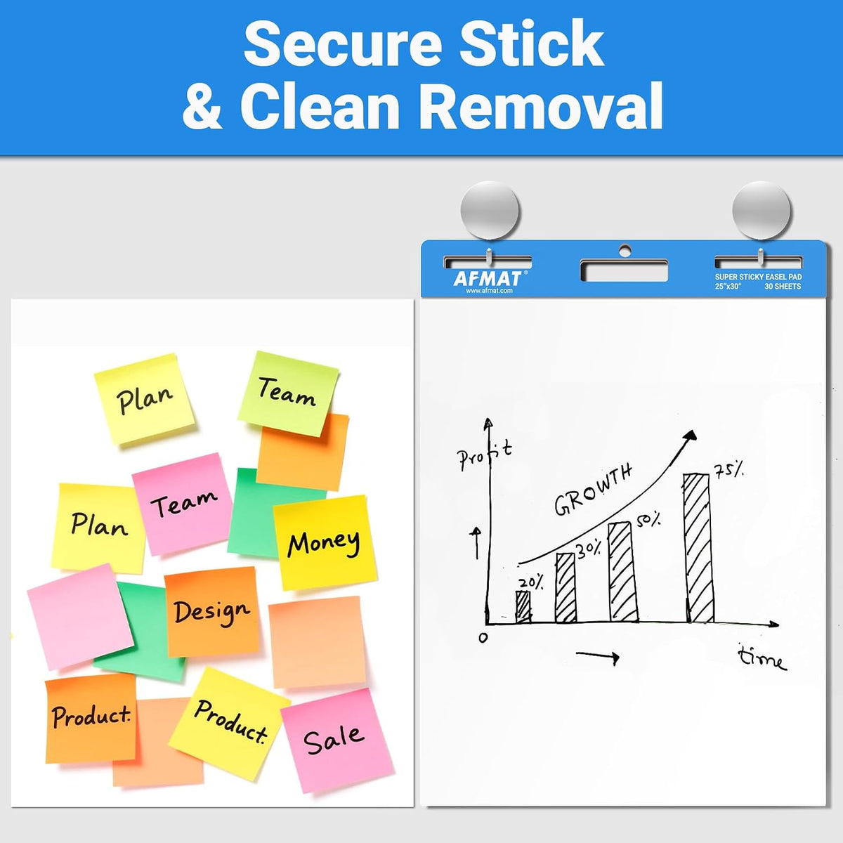 AFMAT Sticky Easel Pads, 25 in x 30 in Flip Chart Paper for Teachers, Super Sticky & Bleed-Resistant, Self-Stick Anchor Chart Paper for Office/Classroom/Whiteboard/Wall/Windows, 30 Sheets/Pad, 5 Pads EP35