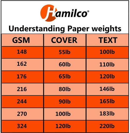 Hamilco White 80lb Cover Heavy A2 Tent Cards for Weddings & RSVP (100PK)