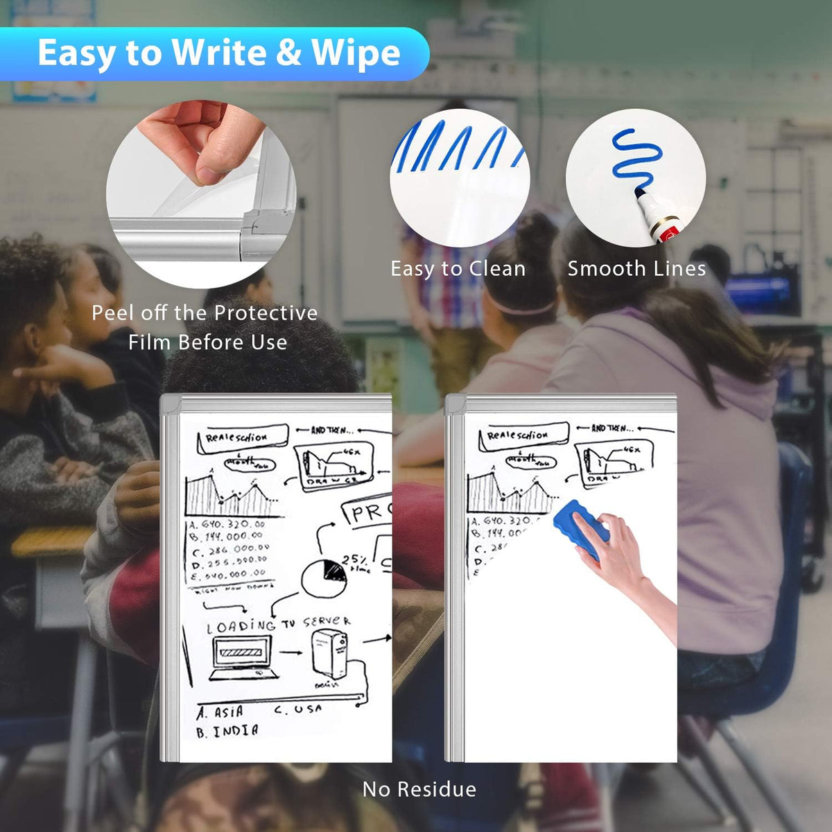 Maxtek Whiteboard on Wheels 40 x 28 in, Magnetic Rolling Dry Erase Easel