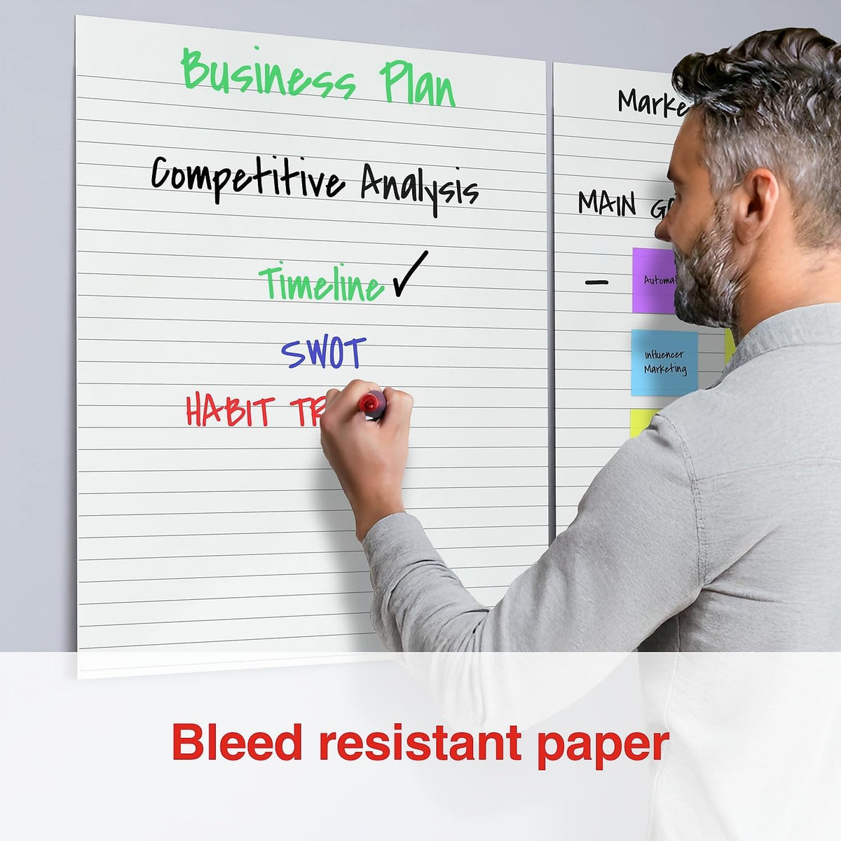 Staples Ultra Sticky Tabletop Easel Pad, 20x23 Inch, 20 Sheets/Pad