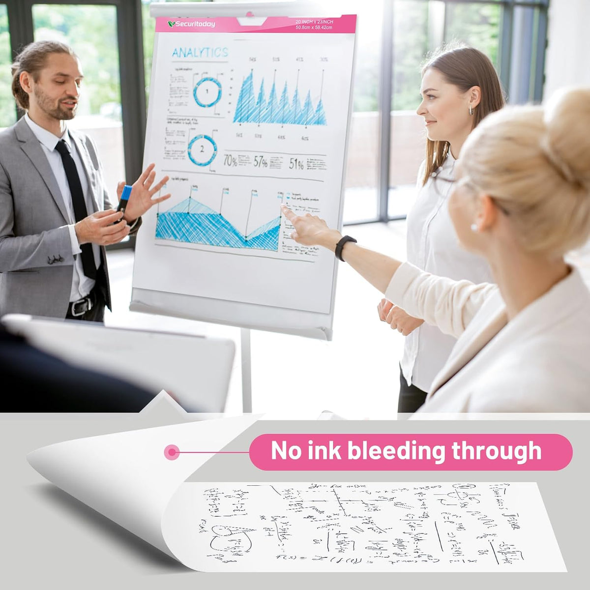 Sticky Easel Pad - 20 x 23 Inches Flip Chart Paper for Teachers, Super Sticking Power & Bleed-Resistant - Self-Stick Easel Paper for Office, School, Classroom Supplies, 35 Sheets/Pad, 3 Pads/Pack