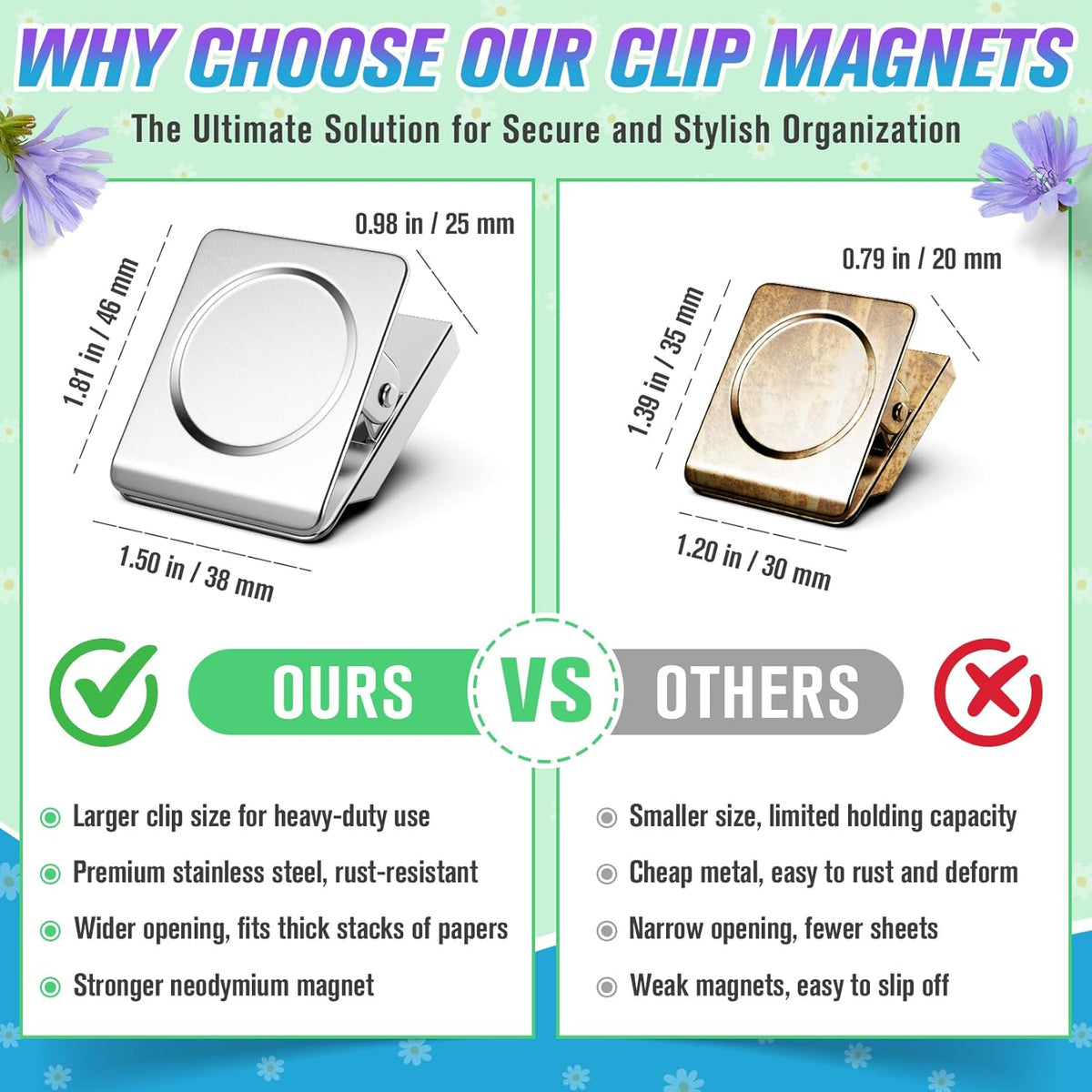 12 Pack Large Magnetic Clips Heavy Duty, Strong Magnet Clips for Notes