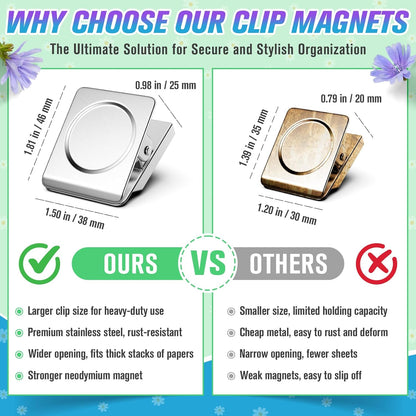 12 Pack Large Magnetic Clips Heavy Duty, Strong Magnet Clips for Notes