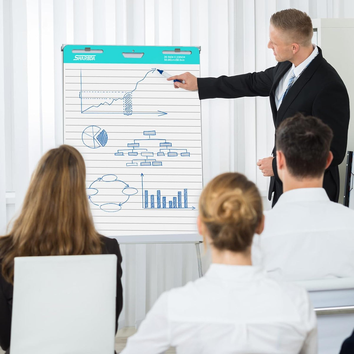 Lined Sticky Easel Pad, 15 * 18 inch,Self-Stick Flip Chart Paper, Super Adhesive & Bleed-Resistant,Micro-Perforated Tear,Classroom Teacher Office Presentation Pads,3 Pads/Pack,90Sheets