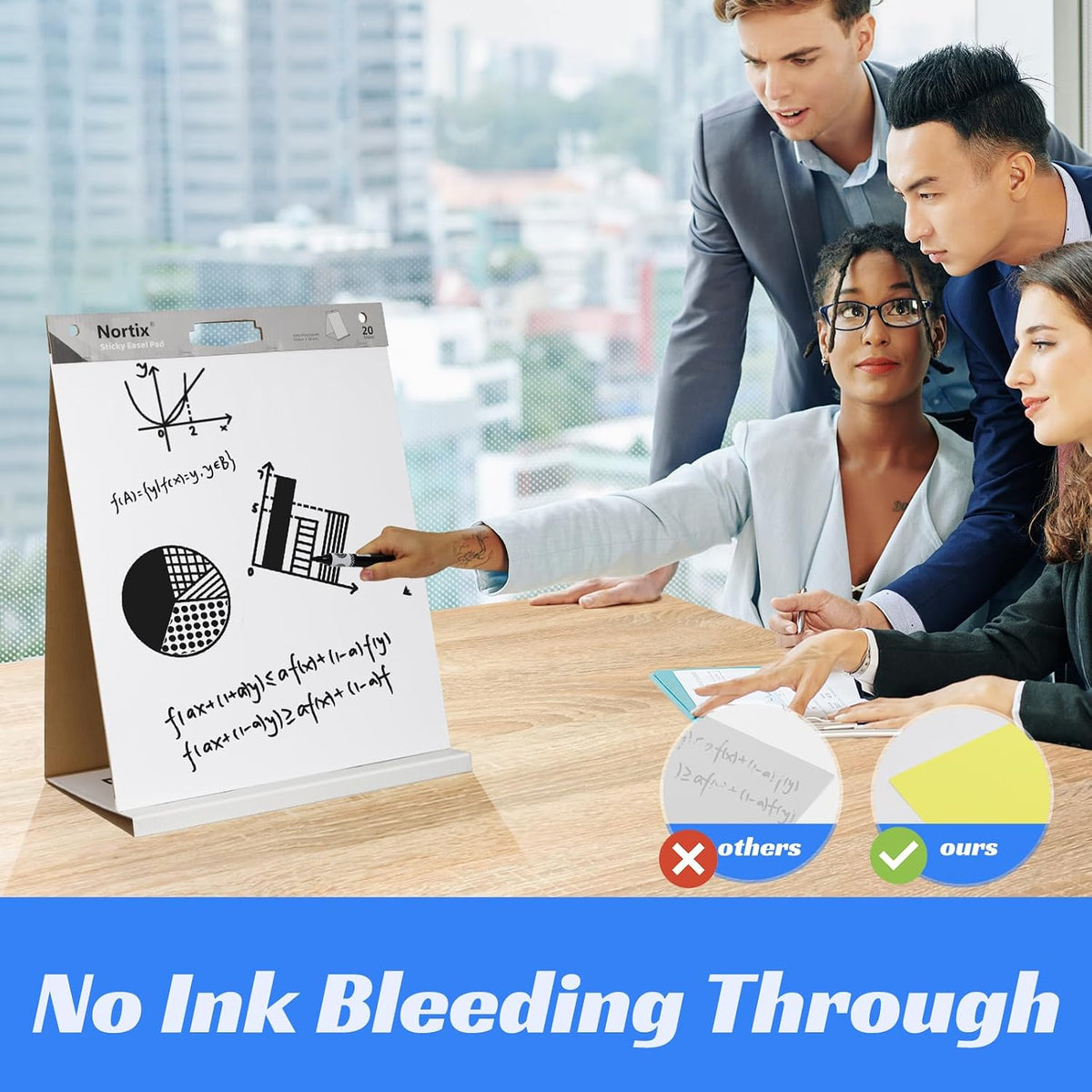 Nortix Sticky Easel Pad, Flip Chart Paper, Easer Paper, Upgraded Versatile Tabletop Sticky Easel Pad with Dry Erase Surface for Meeting/Training/Doodling, 20x23 Inches, 20 Sheets/Pad, 4 Pads