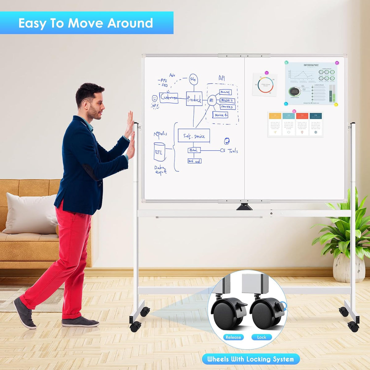 Maxtek Rolling Whiteboard 48 x 36 in Large Magnetic White Board on Wheels