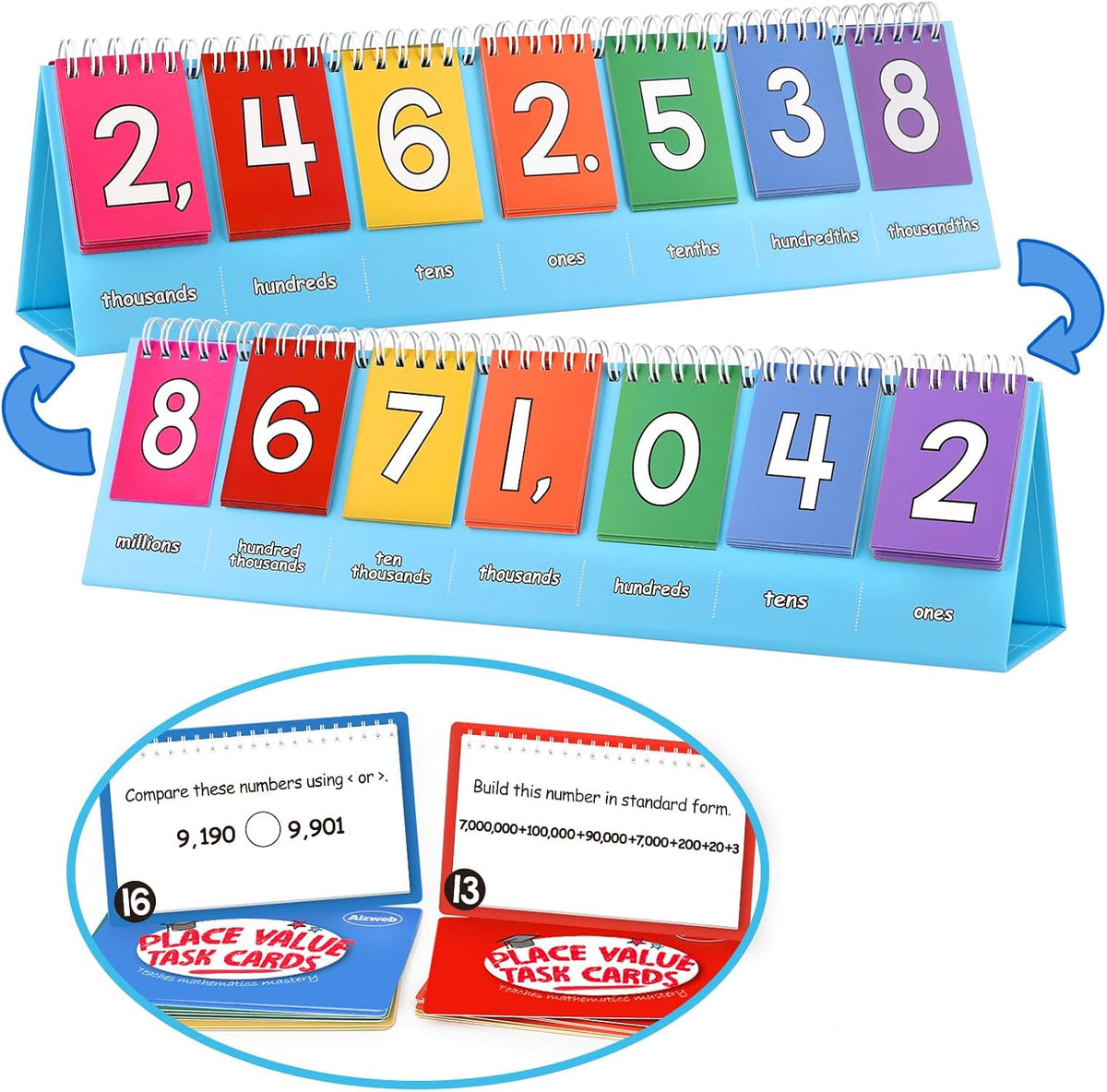 Aizweb Student Place Value Flip Chart,Math Manipulatives,Double-Sided with Whole Number & Decimals,1st 2nd 3rd Grade Classroom Must Haves,Homeschool Teacher Back to School Supplies Teaching Essentials