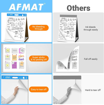 AFMAT Tabletop Sticky Easel Pad & Dry Erase Board 2 in 1, 20 x 23 in Portable Easel Stands for Teachers, Super Sticky & Bleed-Resistant, Ideal for Meetings/Training/Presentation, 20 Sheets/Pad, 6 Pads