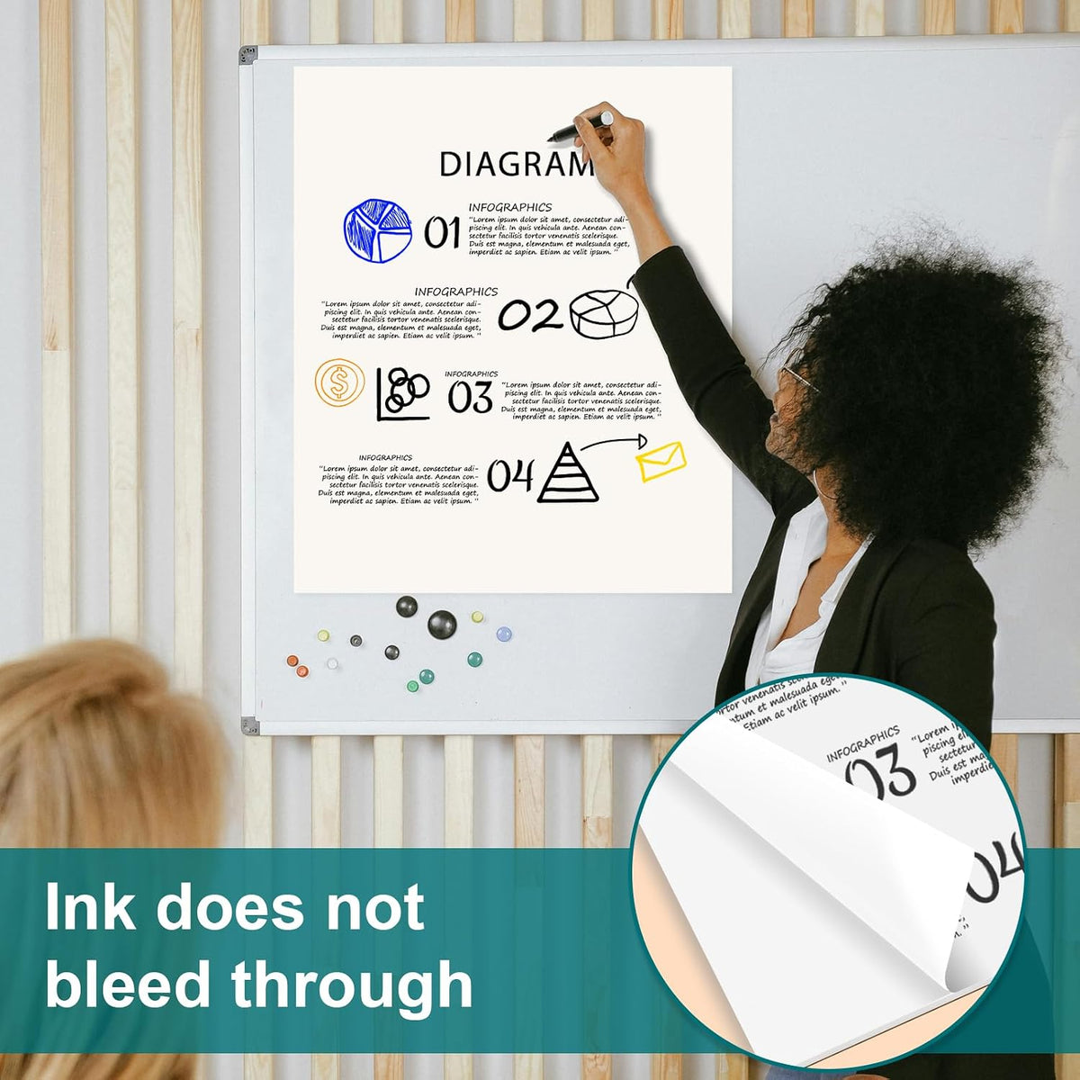 ViVin Super Sticky Easel Pad, 25 x 30 Inches Flip Chart Paper for Teachers, Large Self Stick Easel Paper, Teacher Anchor Chart, 30 Sheets/Pad, 4 Pads/Pack
