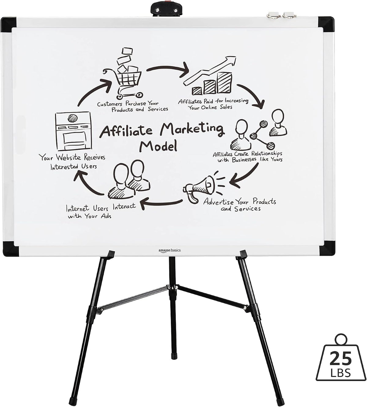 Amazon Basics High Boardroom Height Adjustable Flipchart Whiteboard and Display Easel Stand for Paper Pads and Signage, Portable, Collapsible Telescope Tripod, 37 x 18 x 28 in, Black