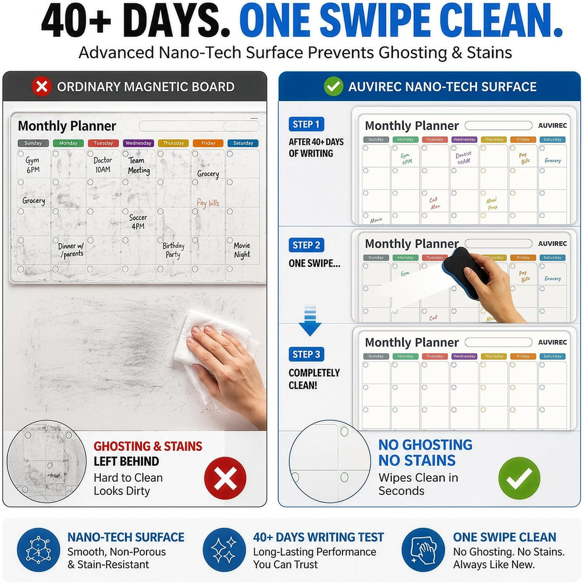 Magnetic Calendar for Refrigerator, Dry Erase Fridge Calendar