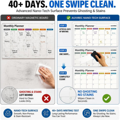Magnetic Calendar for Refrigerator, Dry Erase Fridge Calendar